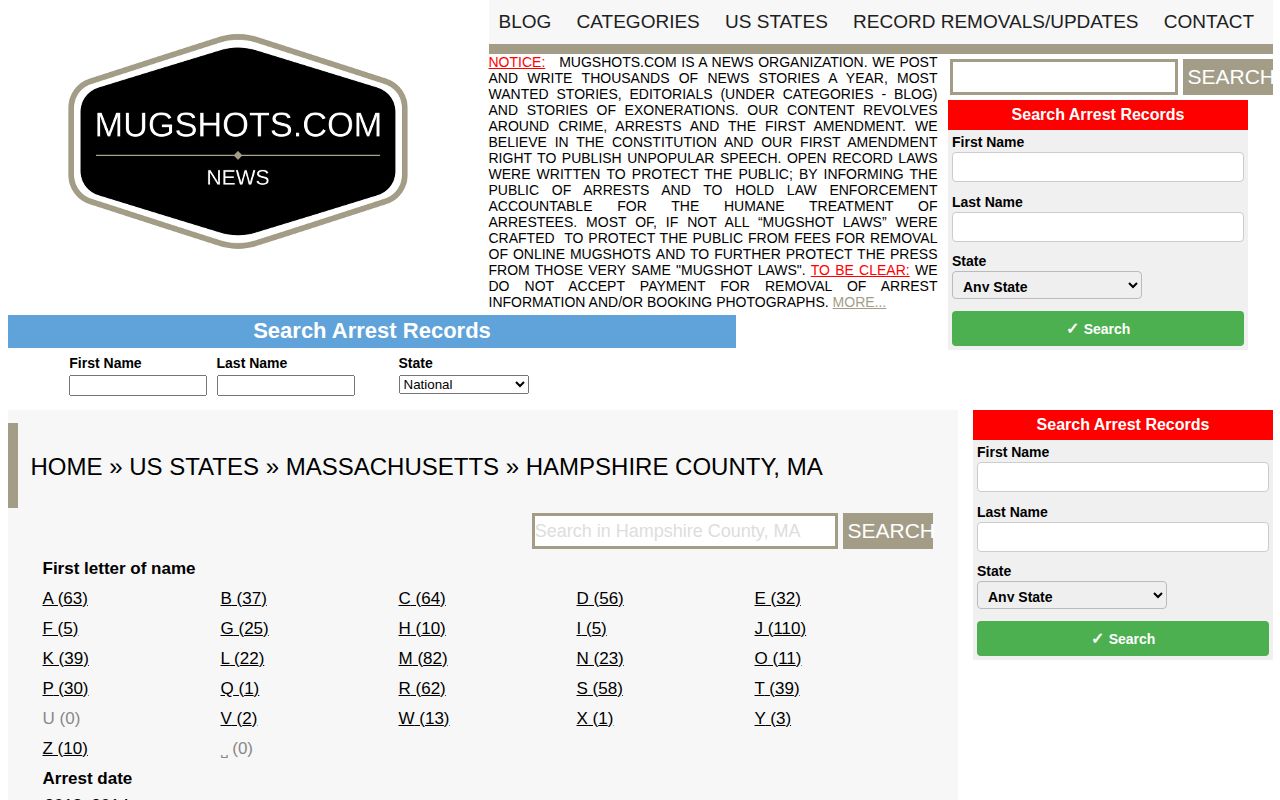 Unofficial Hampshire County index used for source comparison